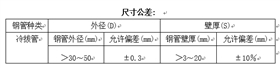 高壓（低中壓）鍋爐及石化工業(yè)用小口徑無縫鋼管