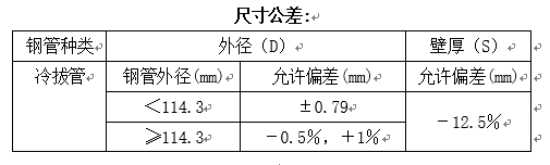 套管和油管用無(wú)縫鋼管